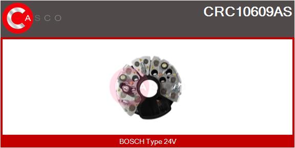 CRC10609AS