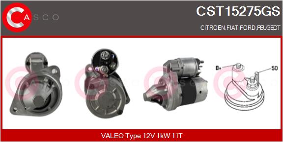 CST15275GS