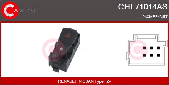 CHL71014AS