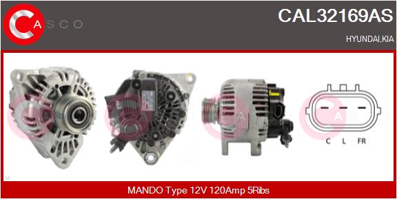CAL32169AS