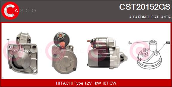 CST20152GS