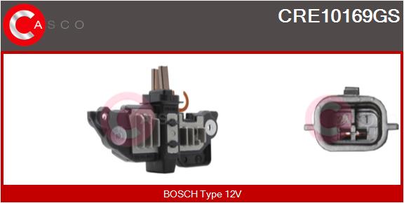 CRE10169GS