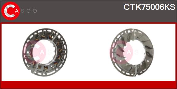 CTK75006KS