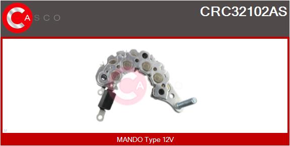 CRC32102AS
