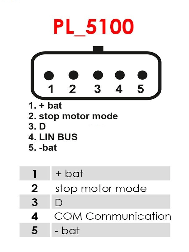 A3756PR