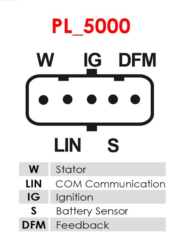 A0669(SEG)