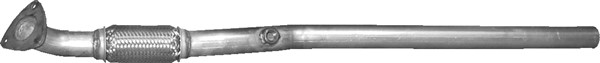 17586