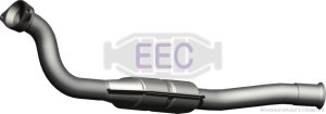 CI8033T