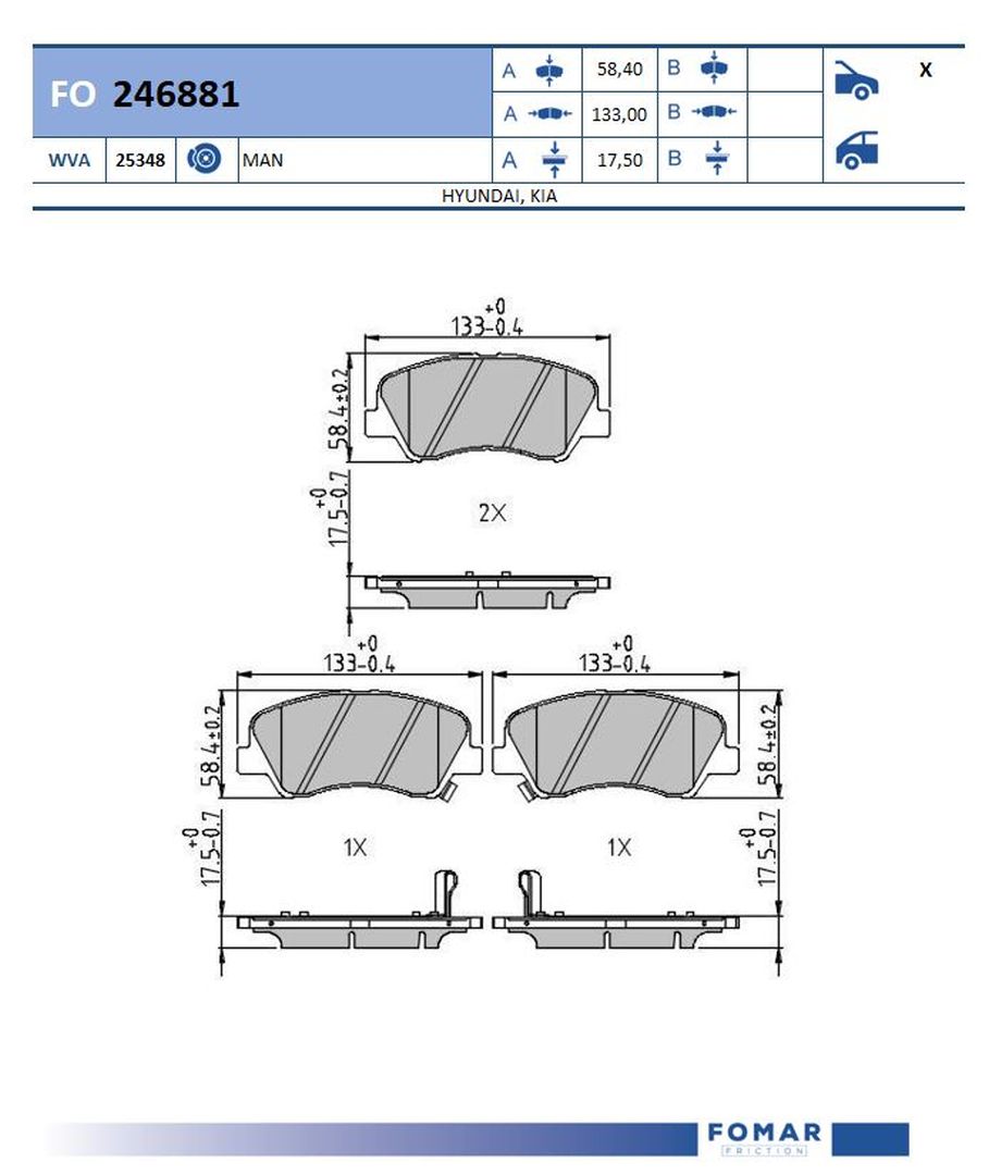 FO 246881