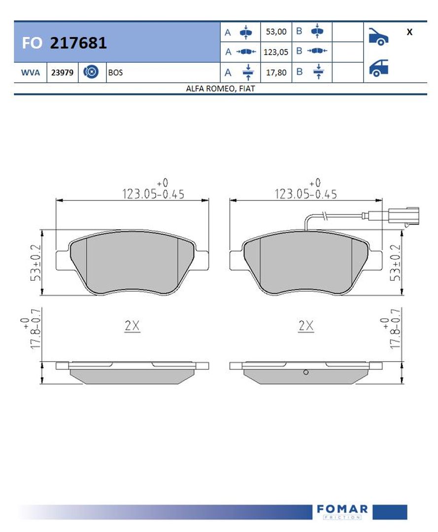 FO 217681