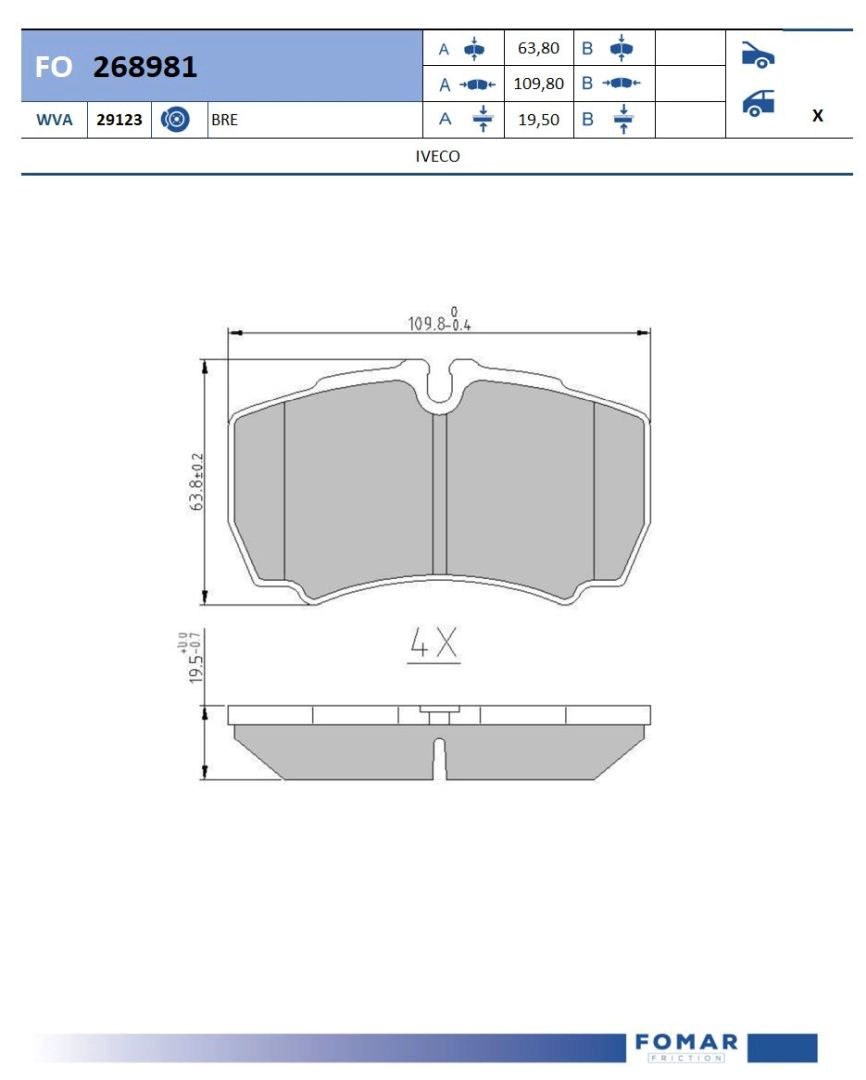 FO 268981