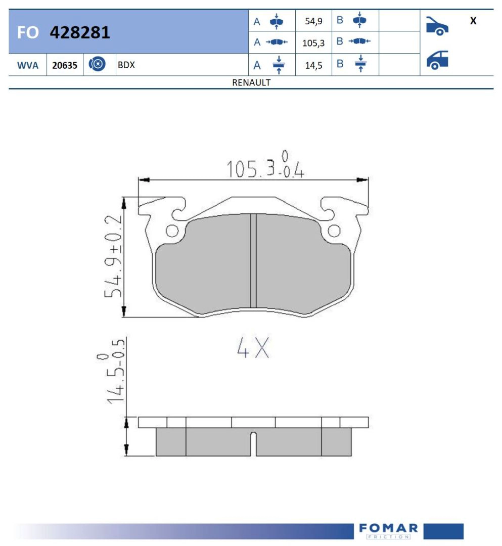 FO 428281