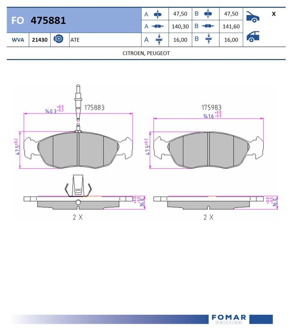 FO 475881