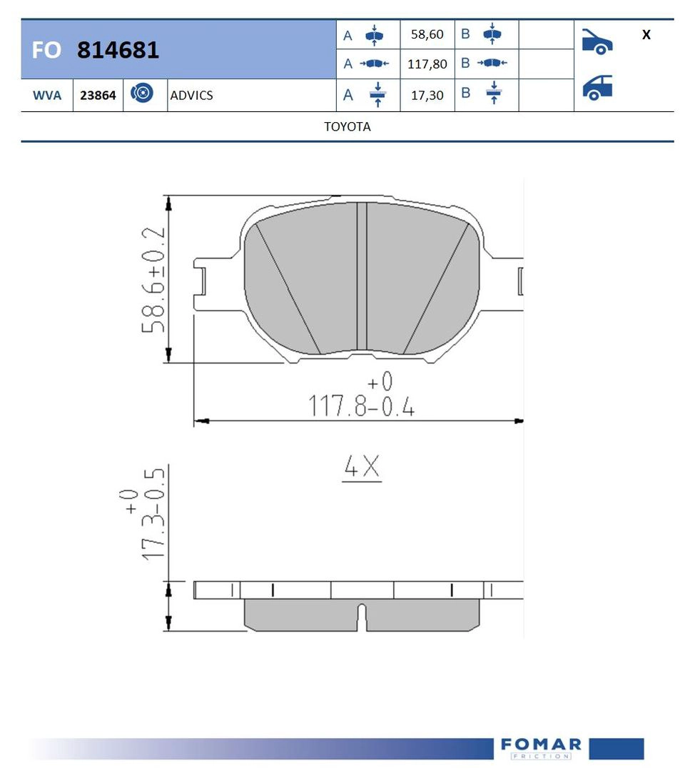 FO 814681