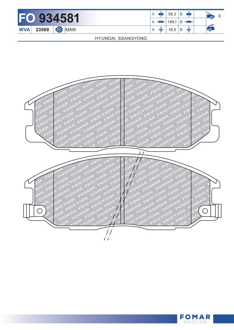 FO 934581