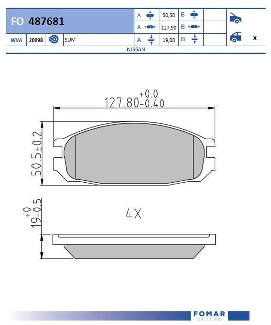 FO 487681