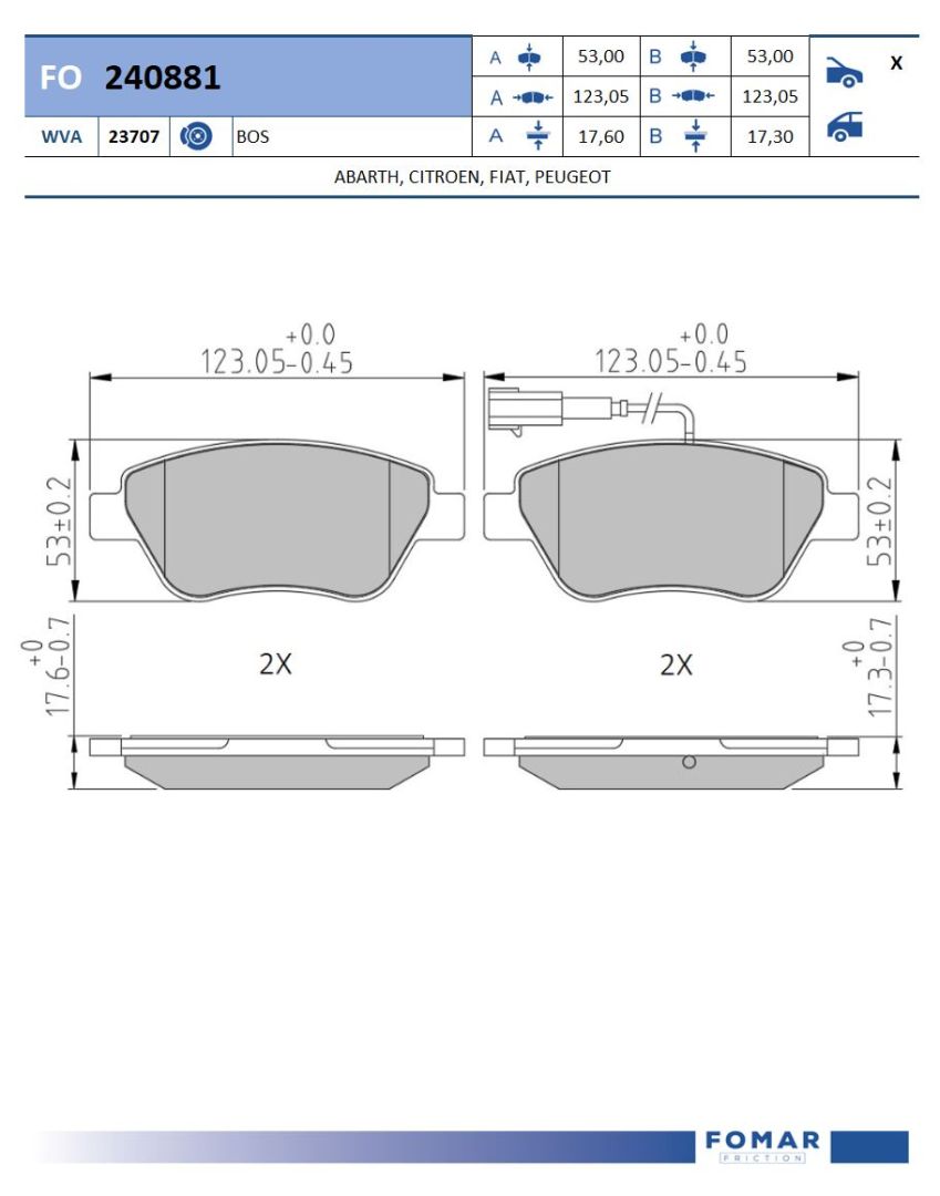 FO 240881