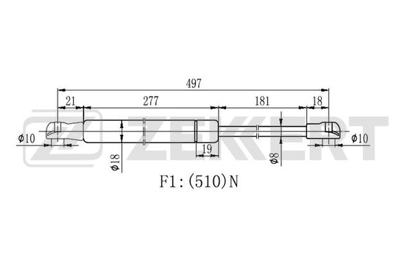 GF-2200