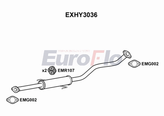 EXHY3036