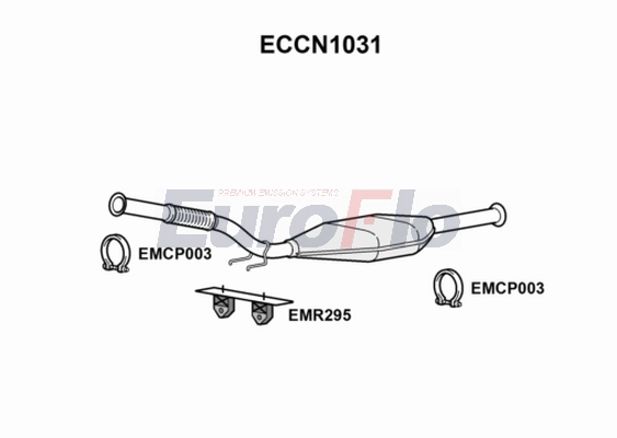ECCN1031
