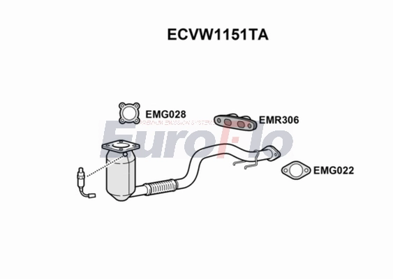 ECVW1151TA