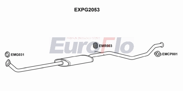 EXPG2053