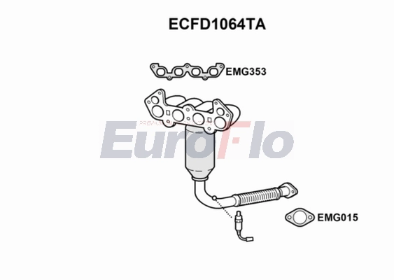 ECFD1064TA
