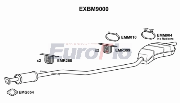 EXBM9000