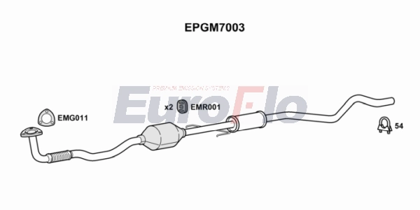 EPGM7003