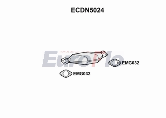 ECDN5024