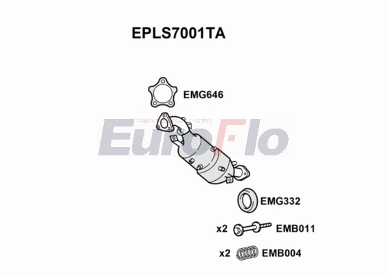 EPLS7001TA