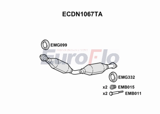 ECDN1067TA