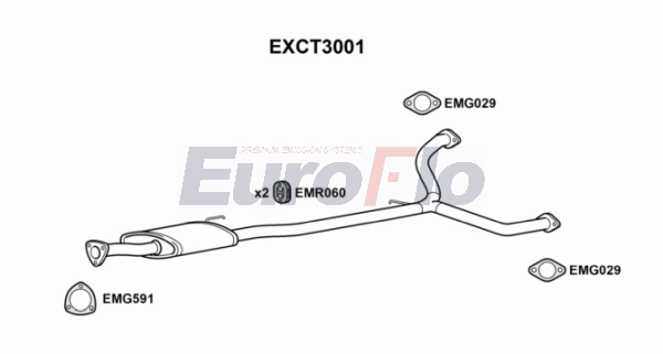 EXCT3001