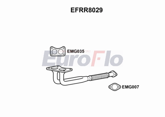 EFRR8029