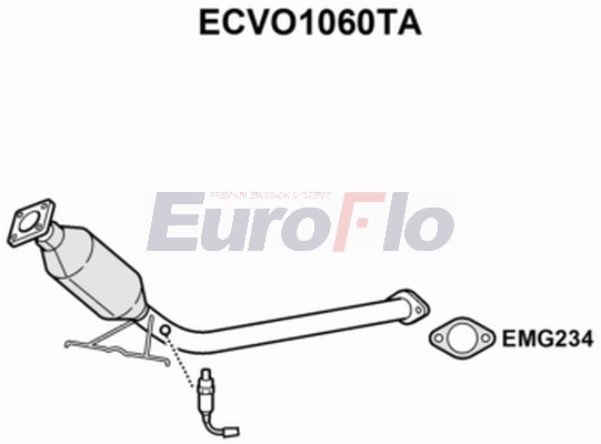ECVO1060TA