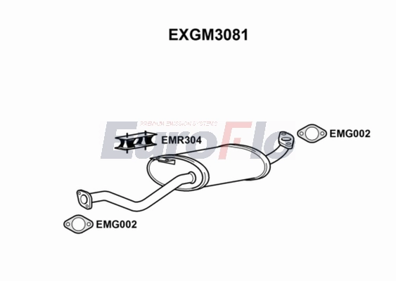 EXGM3081