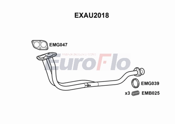 EXAU2018