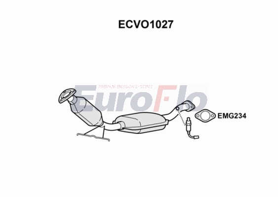 ECVO1027