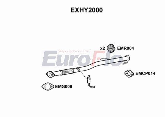 EXHY2000