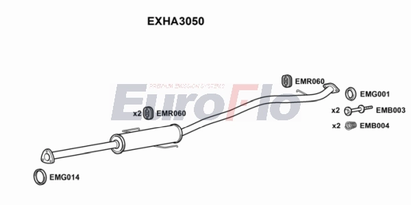 EXHA3050
