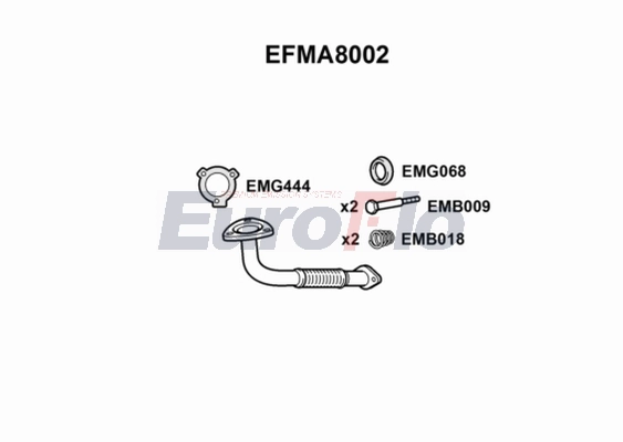 EFMA8002