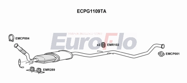 ECPG1109TA