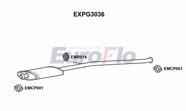 EXPG3036