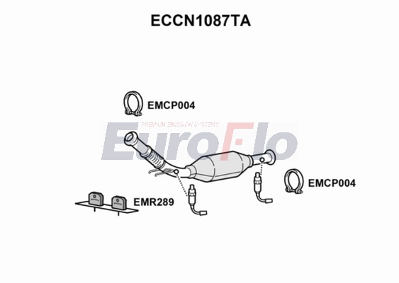ECCN1087TA