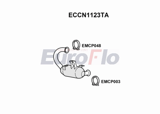 ECCN1123TA