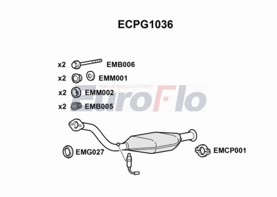 ECPG1036