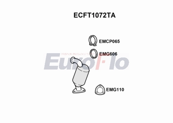 ECFT1072TA