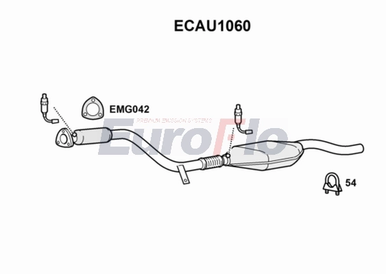 ECAU1060
