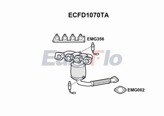 ECFD1070TA