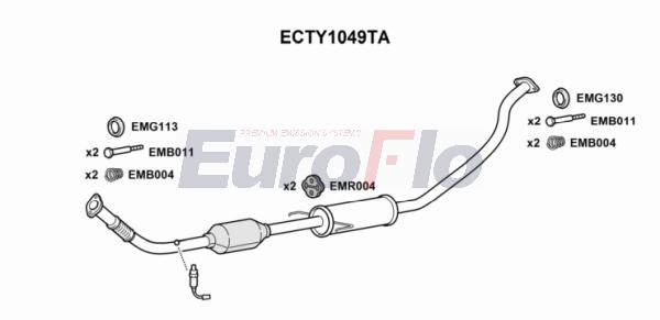 ECTY1049TA